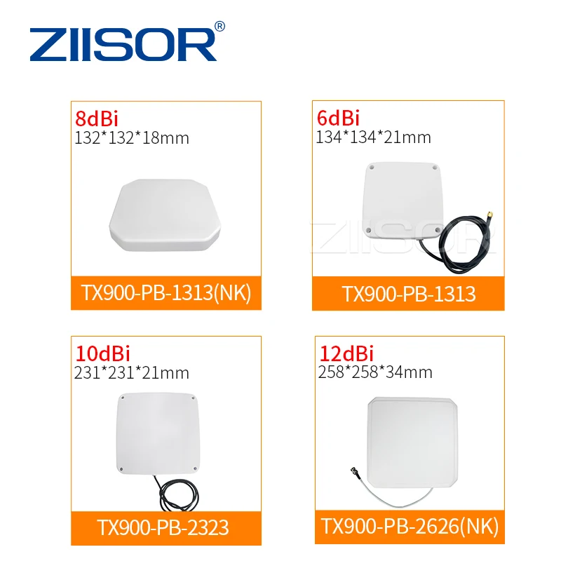 Lora-antena de punto de acceso direccional para exteriores, 868 MHz, 915 MHz, 900 Mhz, resistente al agua, N hembra, 923 MHz, largo alcance