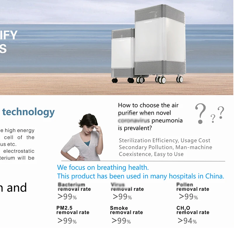 New Classic Professional purifier Electrostatic air filter with UV Light Smart Sensors Auto Modes for 500 sq. ft home large room