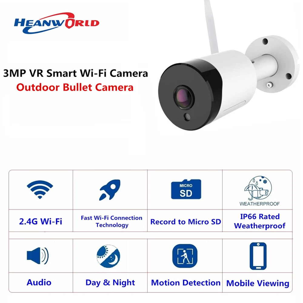 

Fish Eye Wifi IP Camera 3MP Outdoor 3.0MP Wireless security Camera Full HD SD Slot CCTV surveillance Camera panoramic view