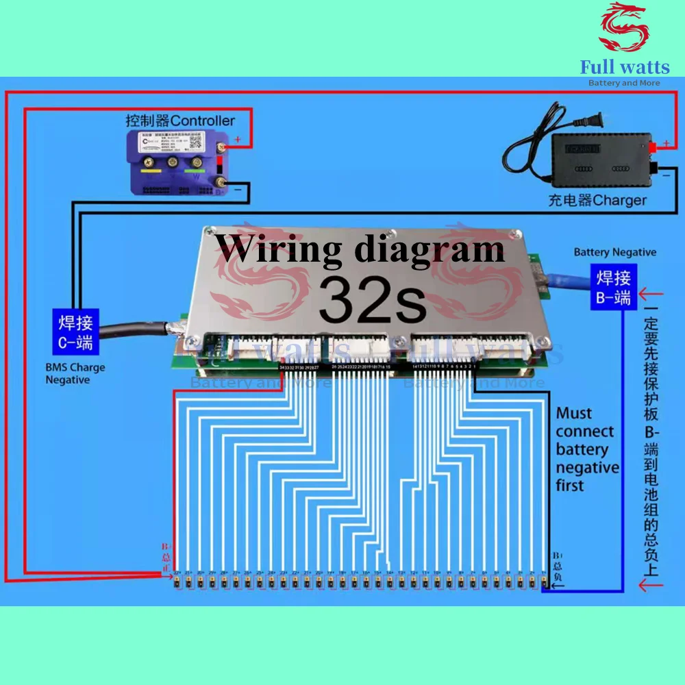 smart 32S BMS 96V 72V 100A 200A 320A lifepo4 LTO battery protection board with Bluetooth APP and Screen