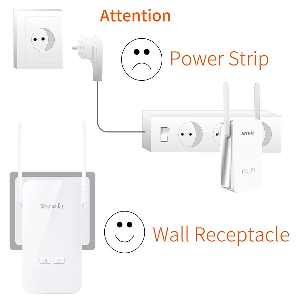 Imagem -04 - Tenda-adaptador de Rede Power Line Extensor Powerline Wi-fi Plug And Play Chin-firmware Ph5 Av1000 Ethernet Adaptador Plc 1000mbps