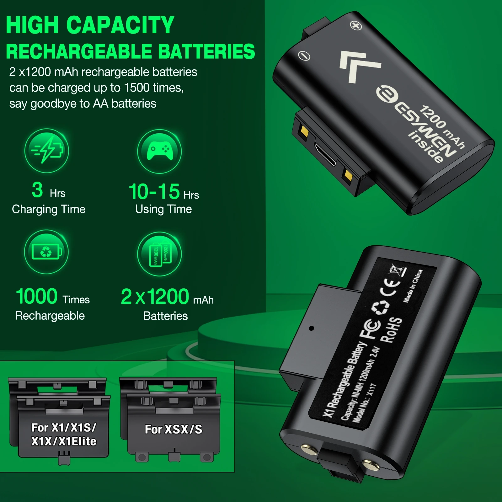 2X120 0mAh حزم بطارية قابلة للشحن ل Xbox سلسلة X | S/Xbox One X/S + 4 بطارية يغطي ل Xbox One مجموعة الشاحن مع كابل يو اس بي