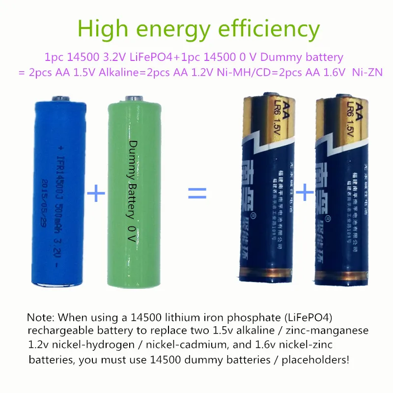 AA AAA قابلة للشحن 3.2V LiFePo4 10440 14500 بطاريات مع 2 فتحة الذكية شاحن ذكي شاحن بطاريات للكاميرات
