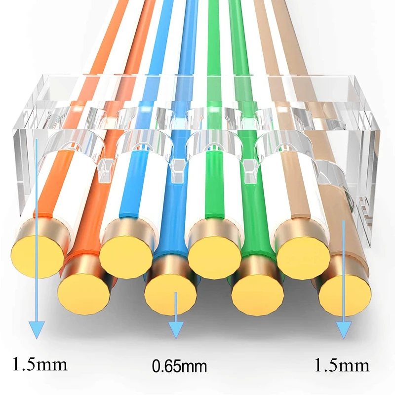 HTOC Cat7 Kim Loại Che Chắn RJ45 Cổng Kết Nối 50 Micron 50u 3 Ngạnh FTP STP Cáp Dù Lọn Uốn Modular Cắm 8P8C Pha Lê đầu
