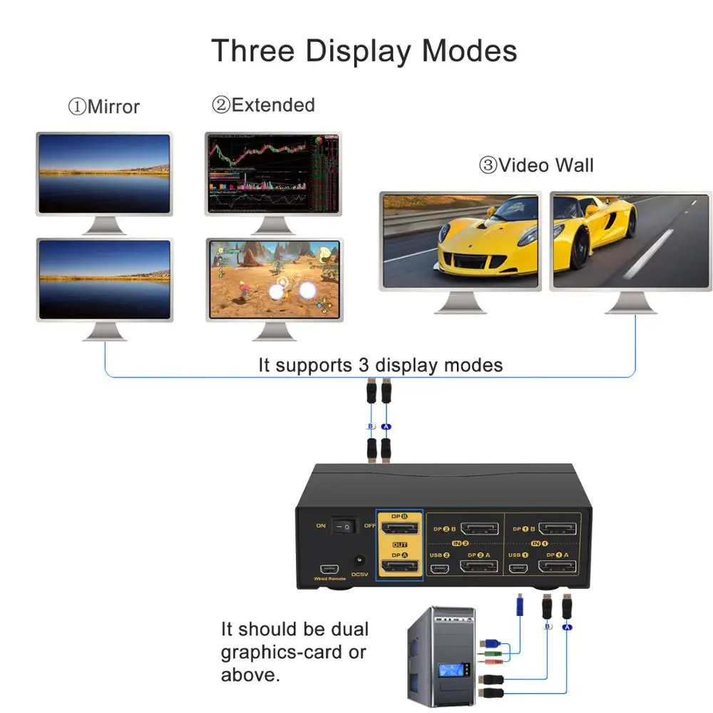 Displayport kvm switch, monitor duplo de 2 portas, tela estendida, 4k @ 60hz, 4:4:4, com áudio e hub usb