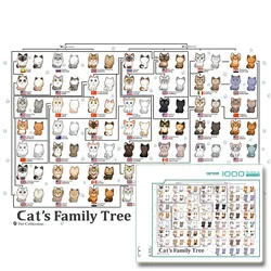 1000 Pieces Jigsaw Puzzles Assembling picture Cat's and Dog's Family puzzles toys for children kids games educational games Toys