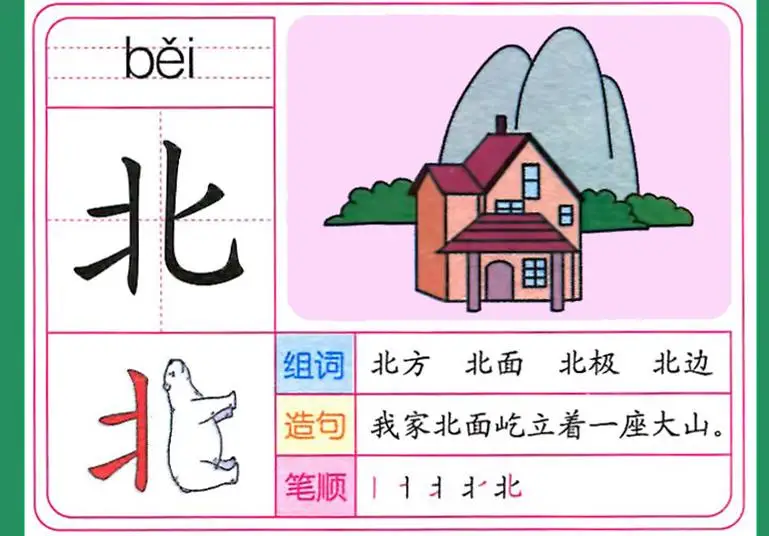 Preschool enlightenment Preschool enlightenment with pinyin and pictures easy to learn Chinese Making sentences for baby   Shizi