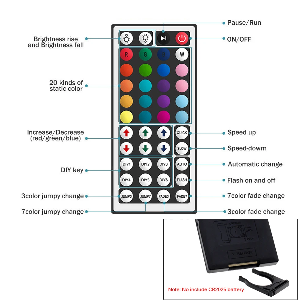 LED RGB Controller DC12V Mini 44/24 Key IR Remote Controller For 3528 5050 RGB LED Strip Lights