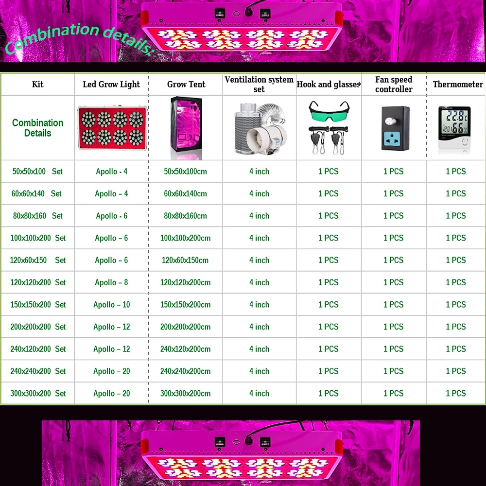 LED成長ランプ,1000W,4インチ,テント/成長室,換気システム,速度/空気フィルター,植物成長ボックス