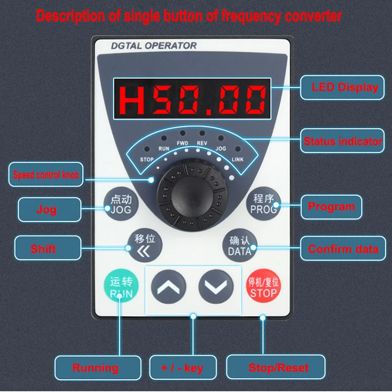 VFD Frequency Inverter, Motor Converter, Variable Frequency Driver, 3kW, 4kW, 5.5kW