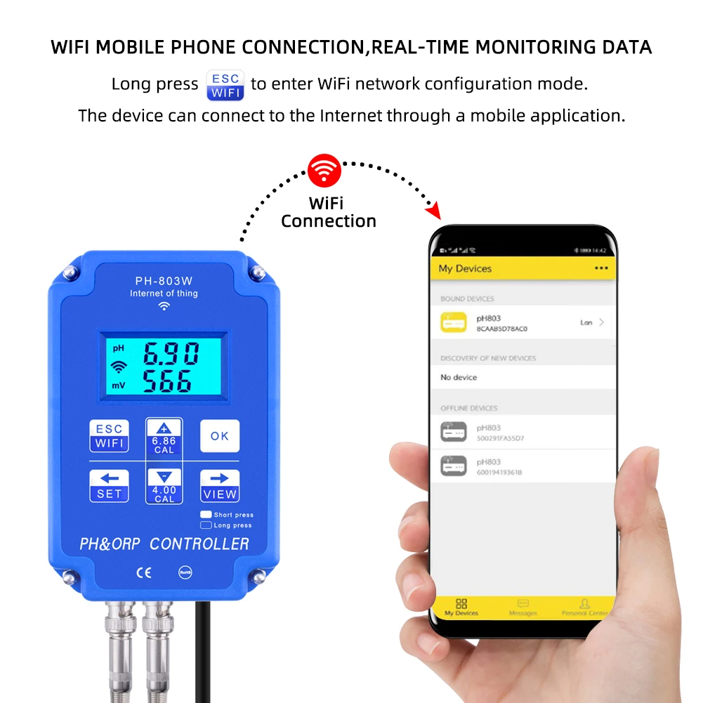 Yieryi-디지털 PH WiFi ORP Redox 2 인 1 컨트롤러 모니터, 출력 전력 제어 전극 프로브 BNC 수족관 용