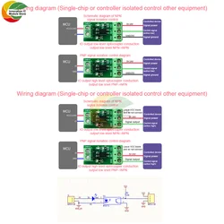 光電アイソレーションモジュール,1チャンネル,PCB 817 el817 3v-5v 12v 24v