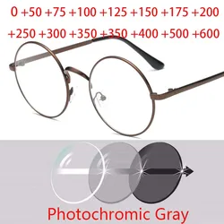 Hyperopia Diopter SPH  +0.5 +1 +1.5 +2 +2.5 +3 +3.5 +4 +4.5 +5 +6  Round Frame 1.56 index Green Coated Lens Reading Glasses