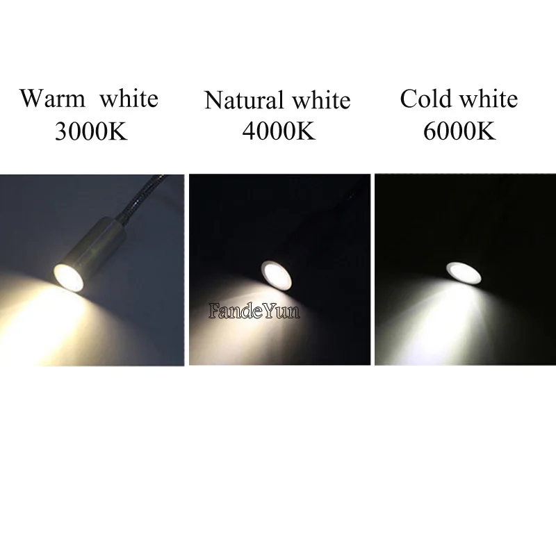 New Design Reading Lamp LED Wall lamp 3W for Bedside Study Book Lamp Black Silver White wall light EU Plug Cord AC85-265V