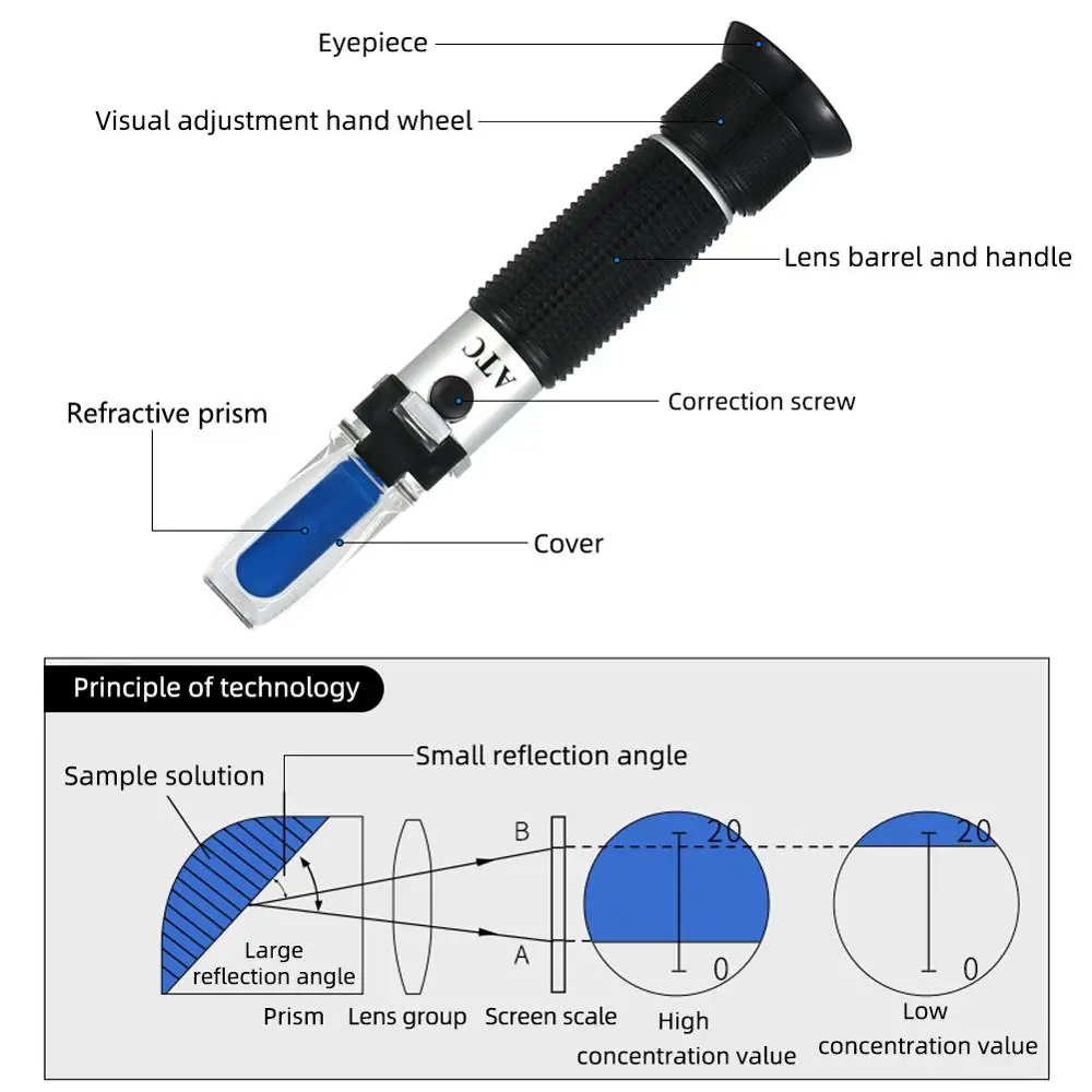 Handheld 0-100% Salinity Aquarium ATC Refractometer 1.000-1.070SG Salinity Seawater Salinometer For Aquarium