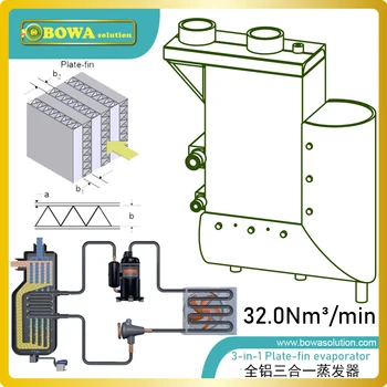 냉장 공기 건조기의 증발기 및 프리쿨러, 공기 및 물 분리기, 알루미늄 튜브 및 핀 플레이트, 32Nm 3/h