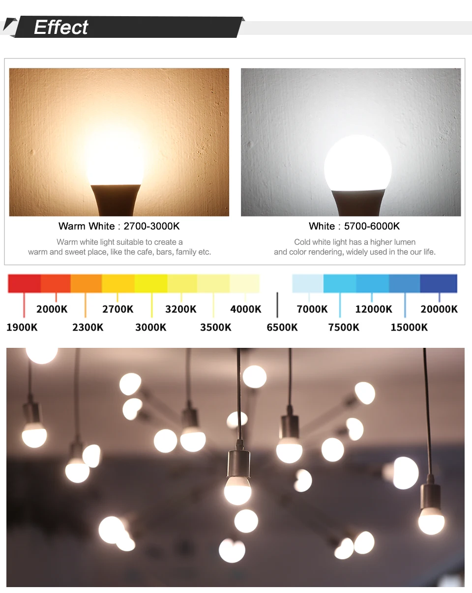 10 Stück/Lot Ampullen-LED-Lampe E27 AC 220V Glühbirnen 18W 15W 12W 9W Lampada Illas für Kronleuchter im Wohnzimmer – Detail 8