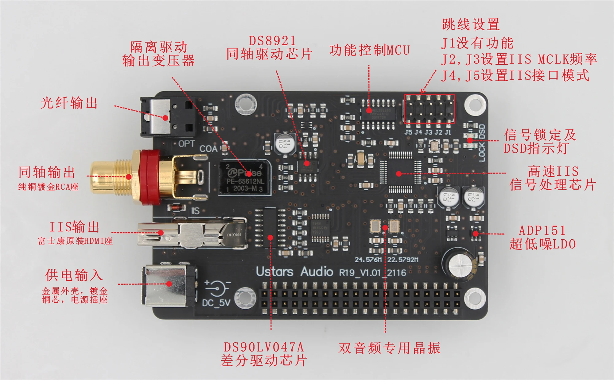 R19 Raspberry Pi Pi4 3B 4B HIFI digital broadcast webcast optical fiber coaxial I2S 384K DSD512