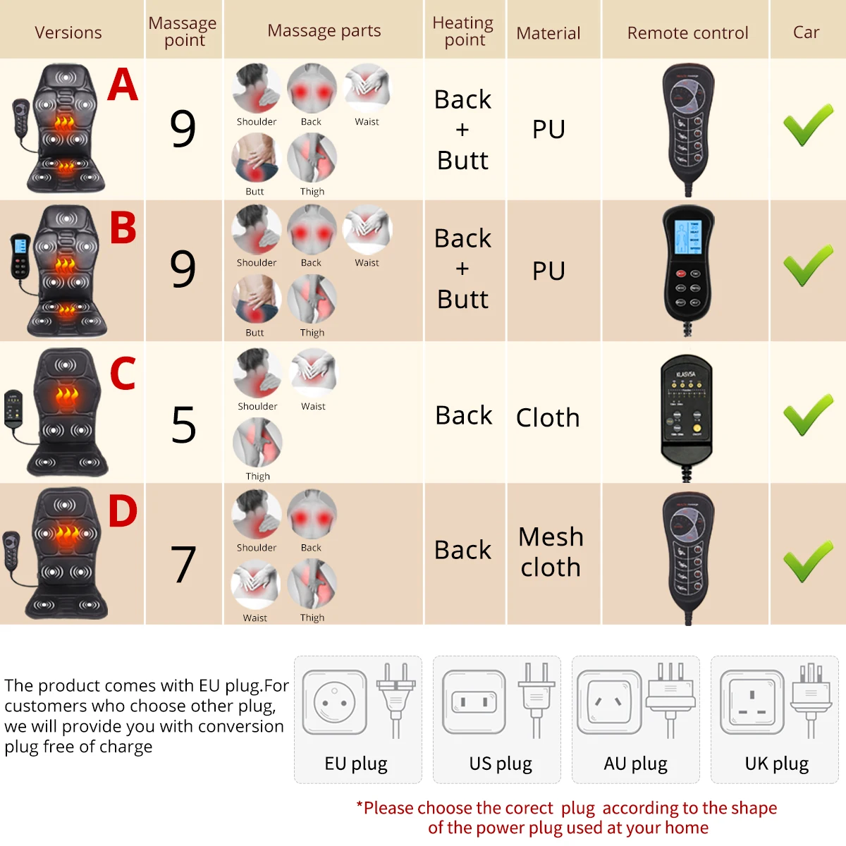 KLASVSA-masajeador de espalda eléctrico, cojín de silla de masaje, vibrador de calefacción, colchón de cuello Lumbar para coche, hogar y oficina,