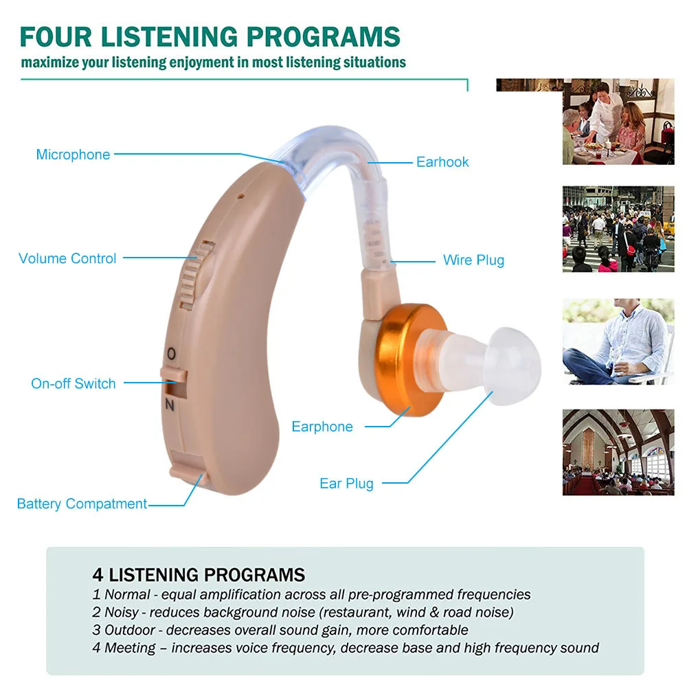 BTE Hearing Aid Voice Sound Amplifier AXON F-138 Hearing Aids Behind Ear Adjustable Health Care