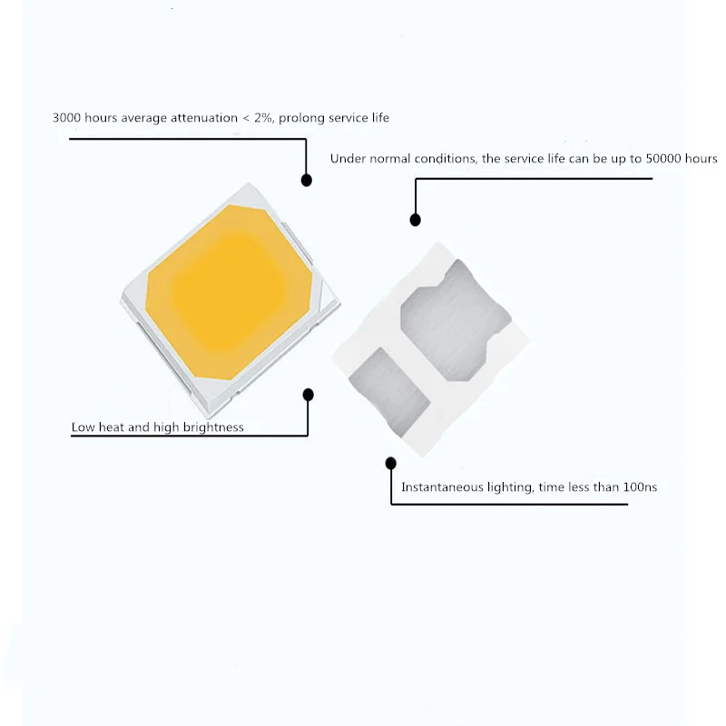 2835 ra90 lamp bead high display 2835 LED lamp bead 2835 led three safety chip copper bracket free shipping