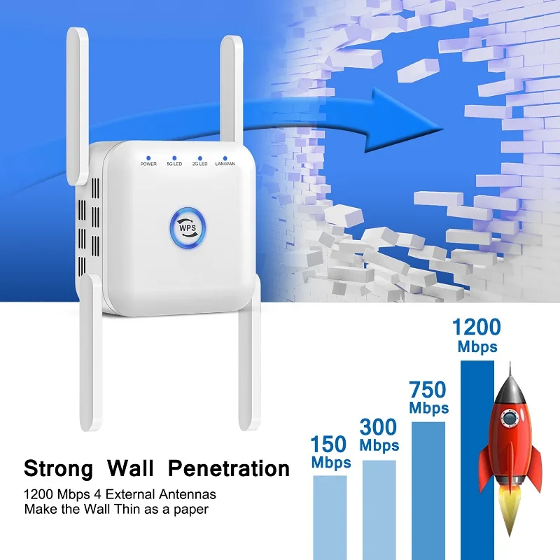 5G Wifi Repeater Bộ Khuếch Đại 1200Mbps Wi Fi Tín Hiệu Mạng Mở Rộng Tầm Xa 5 Ghz Tăng Áp Tăng 5 ghz Không Dây Wi-fi