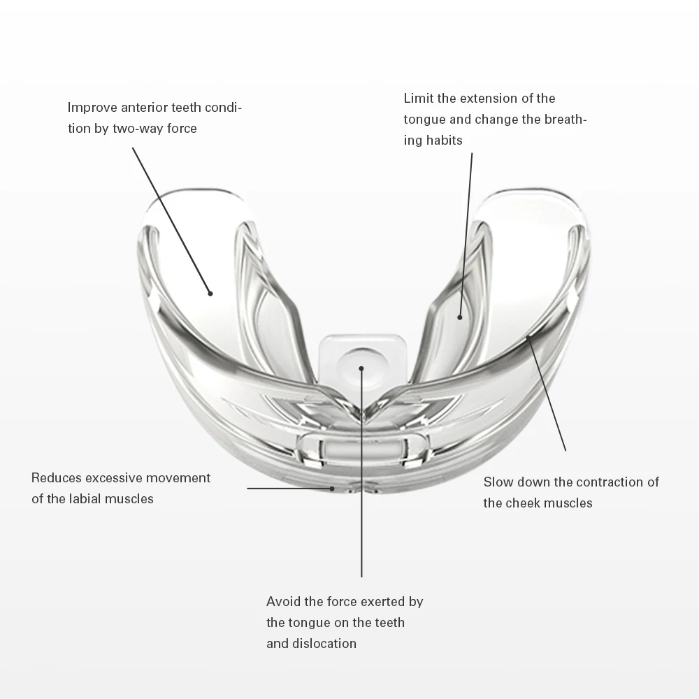 Orthodontic Braces Dental Braces Smile Teeth Alignment Trainer Instanted Silicone Teeth Retainer Mouth Guard Braces Tooth Tray