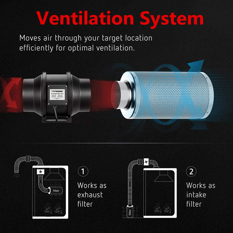 Imagem -05 - Kit Sistema de Ventilação Interior para Growbox Hidroponia Crescer Tenda Ventilação Duto Fan Grupo Air Carvão Ativado Filtro 6