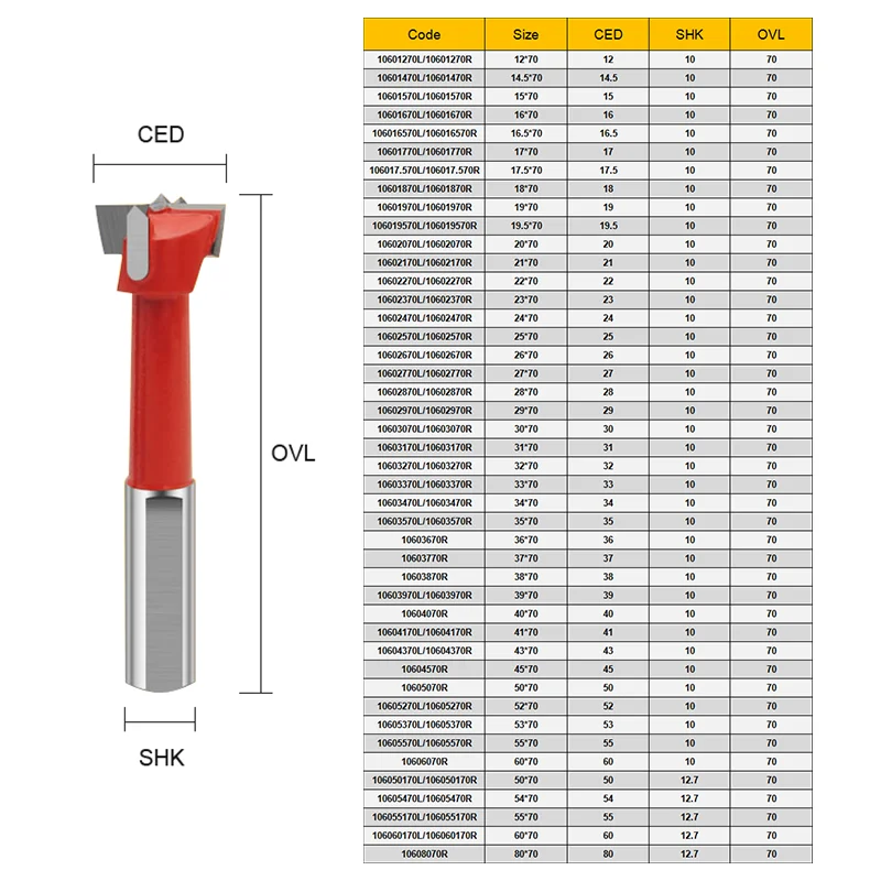 UCHEER Woodworking Bit Router Drill Bit Left Right Rotation Hole Opener Wood Drill Tools Drill Wood Hole Carbide Hinge Hole 70mm