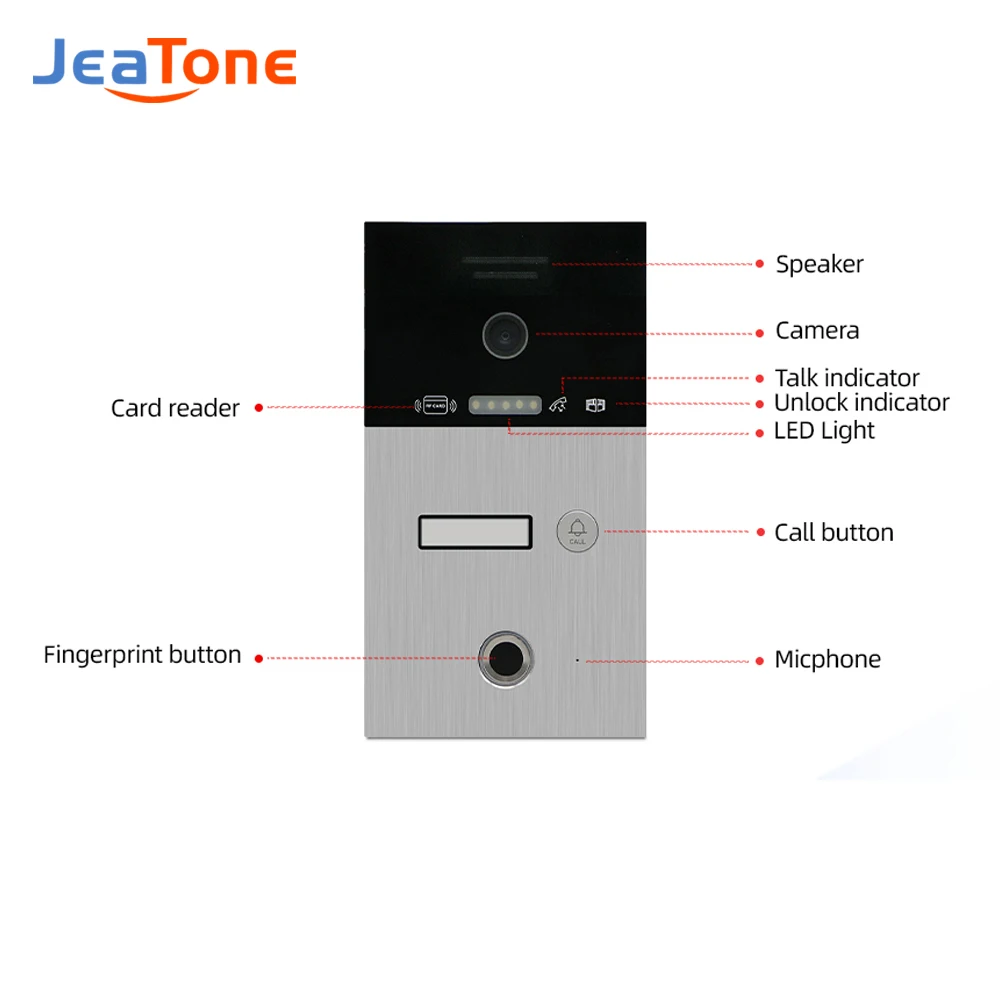 Jeatone Fingerprint IP Video Doorbell Doorphone with POE ID Card&Fingerprint Password 120°Wide Vision IP65 Waterproof Call panel