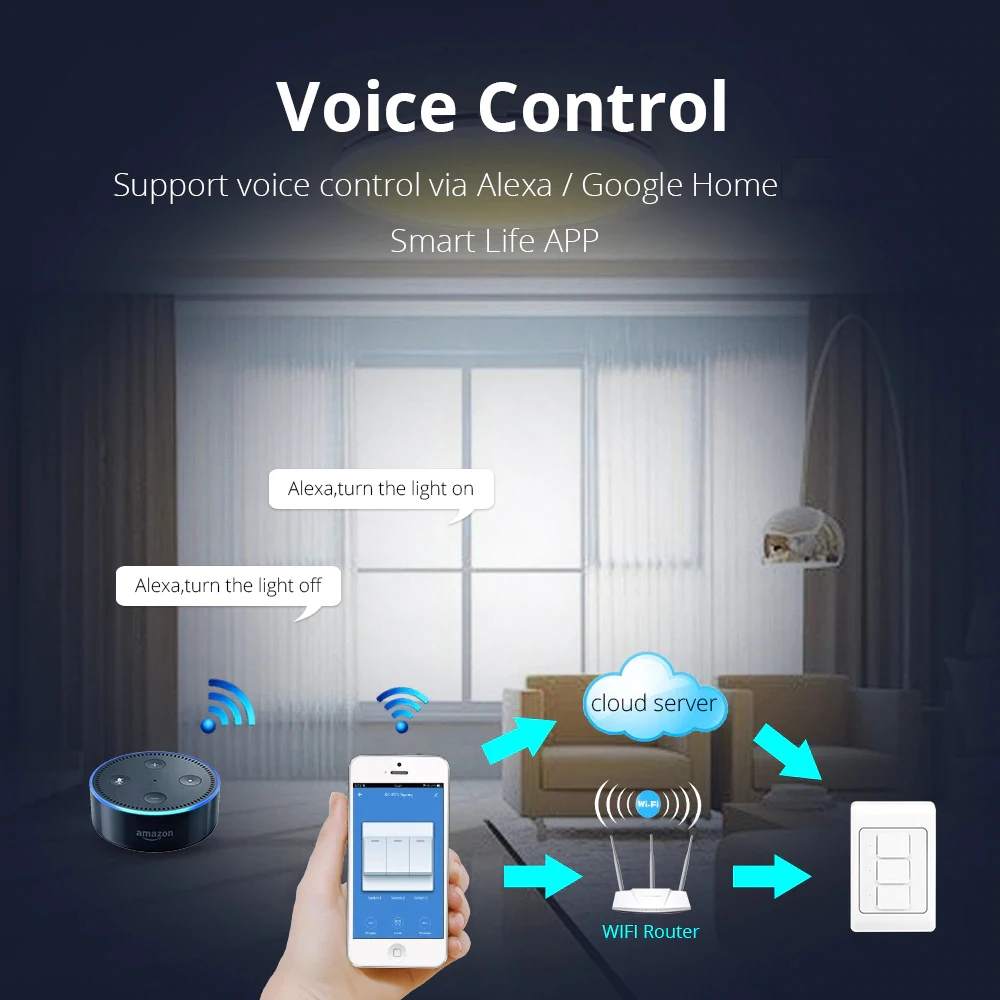 Zemismart Tuya WiFi Physical Switches Wall Push Light Switch Neutral Optional Interruptor Alexa Google Home APP Voice Control