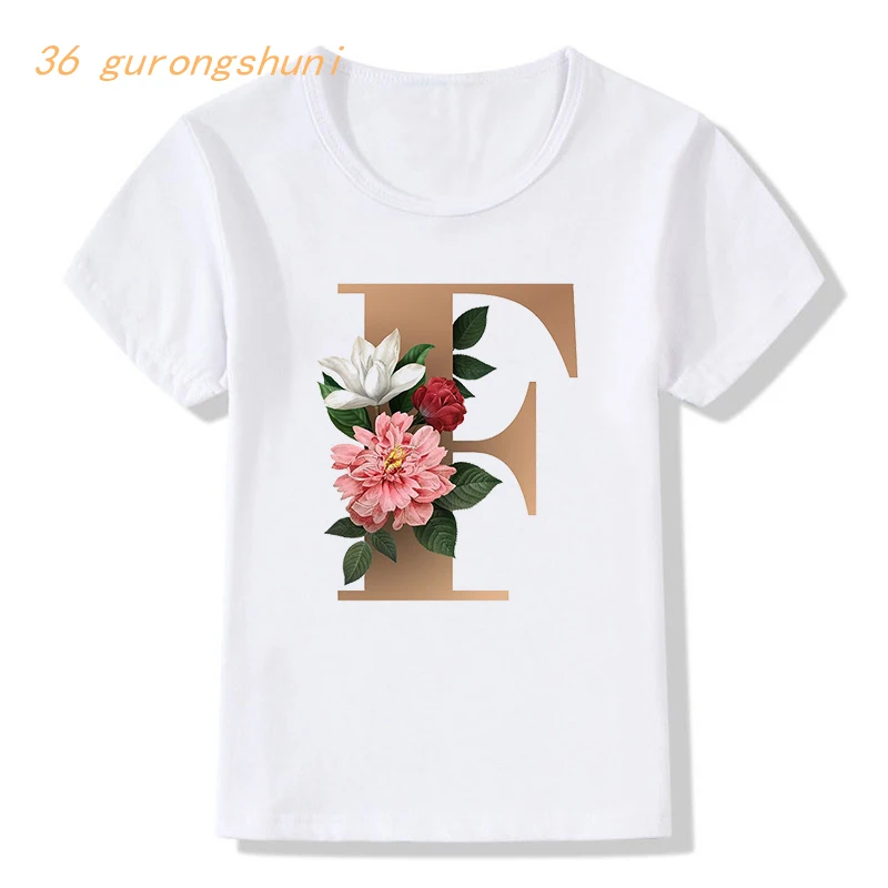 Рисунок 4 - Детская одежда, кавайные буквы C D E F G