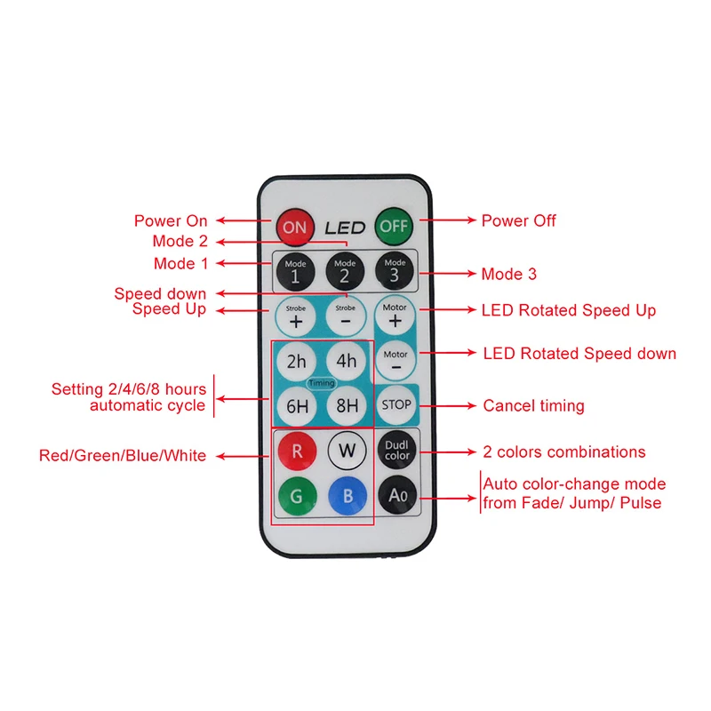 Christmas Snowflake Projector Lights Moving LED Snowfall Projection Lamp Waterproof Landscape Lighting For Halloween Xmas Party