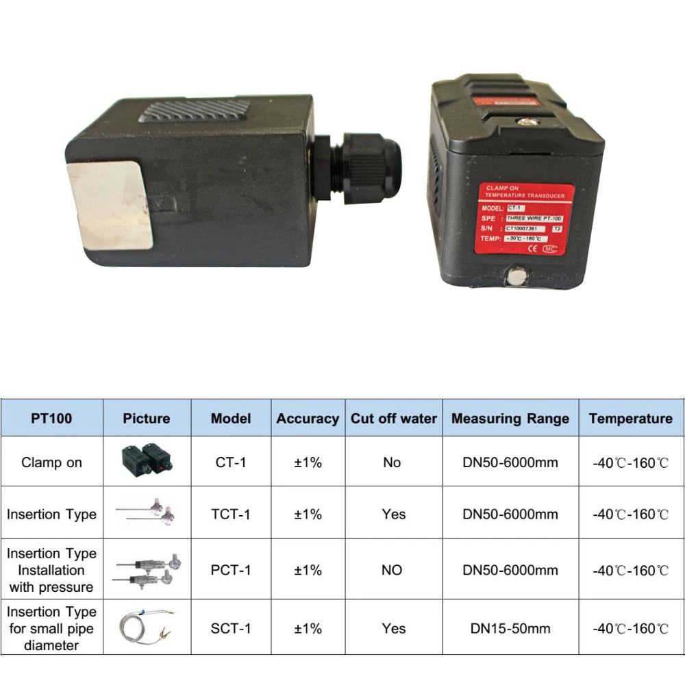 超音波温度センサー,CT-1またはDN50-6000で使用,pt100 (160, -40〜TUF-2000M ℃),TUF-2000B