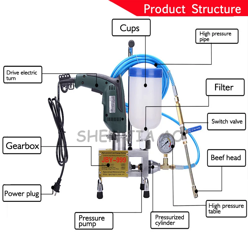 220V Micro Efi Pump JBY-999 Epoxyurethane Plugging Cracks In The High-Pressure Filling Machine Filling Machine