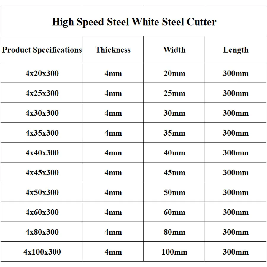 4*20*300 4x25x300 4*40*300 High Speed Steel 4x45x300 4*80*300 4x100x300 White Steel Insert CNC Lathe Tool 300mm HSS Turning Tool