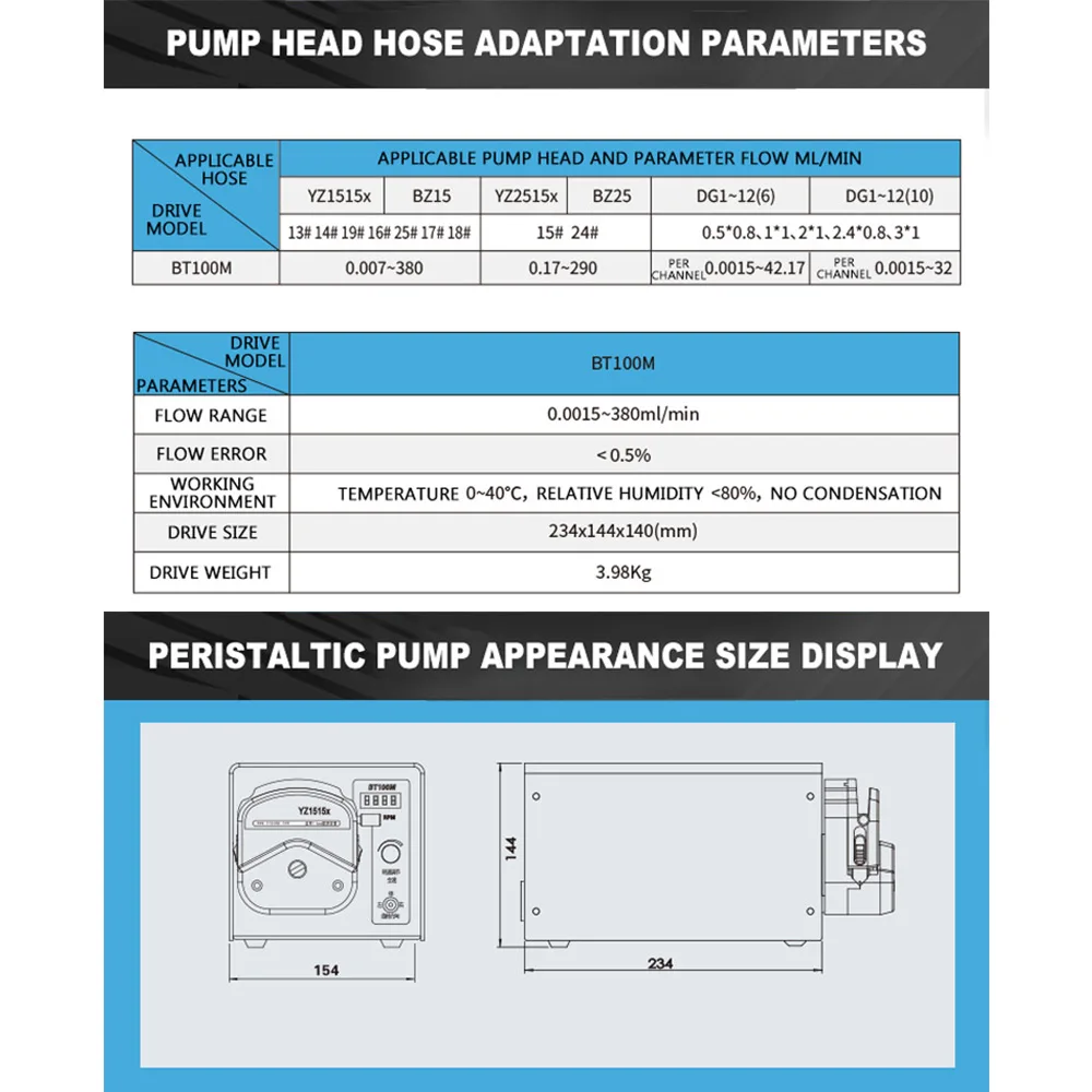 110V/220V Electric Peristaltic Pump Liquid Filling Machine Metering Titration Pump Lab Liquid Dosing Dispenser Pump BT100M