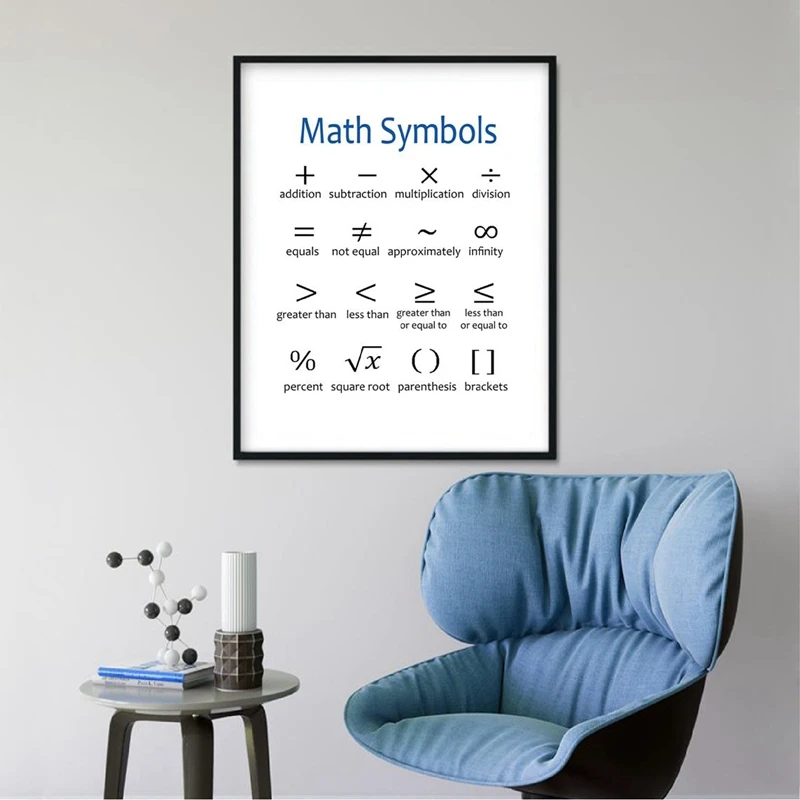 Minimalist Mathematical Symbols Canvas Painting Wall Art Nordic Posters and Prints Wall Pictures for Living Room Decoration