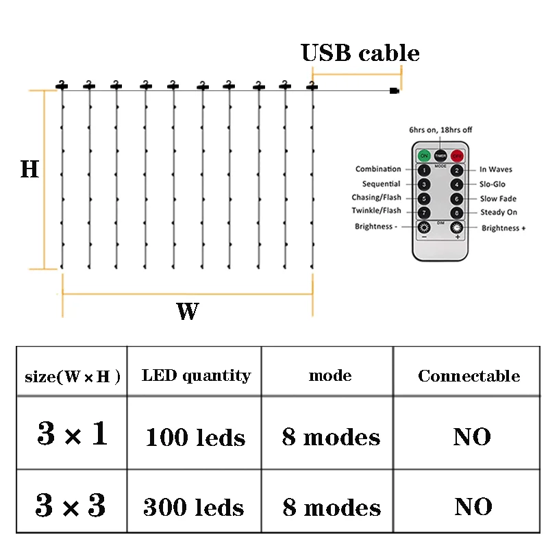 LED Curtain String Light 8 Mode USB Powered Copper Wire Light Bedroom Garland Wedding Party Decoration Fairy Lighting String
