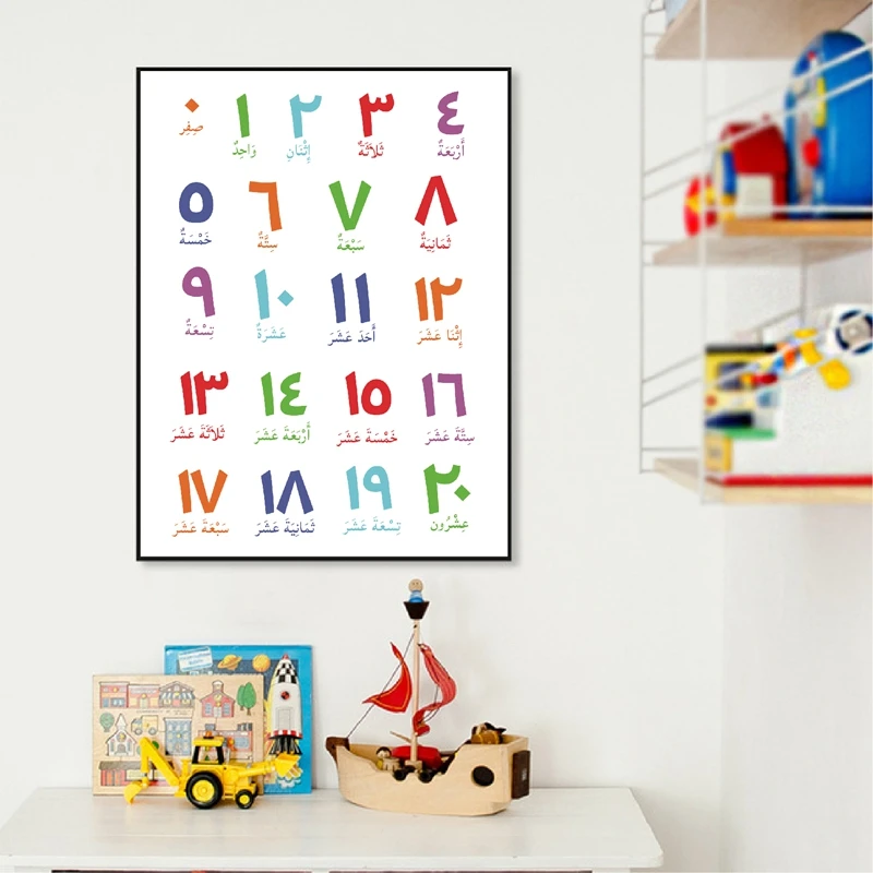 Modular Picture Wall Art Canvas Painting Islamic Letter Numerals Nodic Style Poster Print Alphabets Nursery Kids Room Home Decor