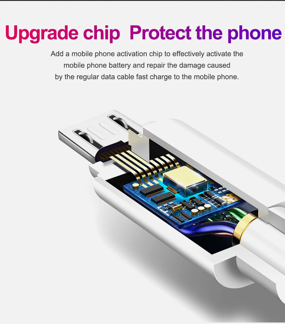 YAEATYPE Fast Charge Micro USB Cable Micro USB Charging Wire Cord Android Charger Cable Kabel for Xiaomi Samsung Huawei HTC LG