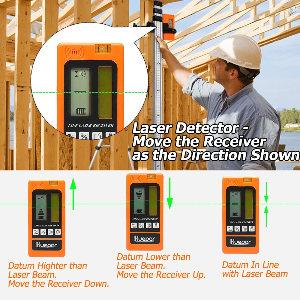 Huepar Digital LCD Laser Receiver Outdoor Mode Laser Detector Available For Pulsing Green Red Beam Cross Line Laser Level Clamp