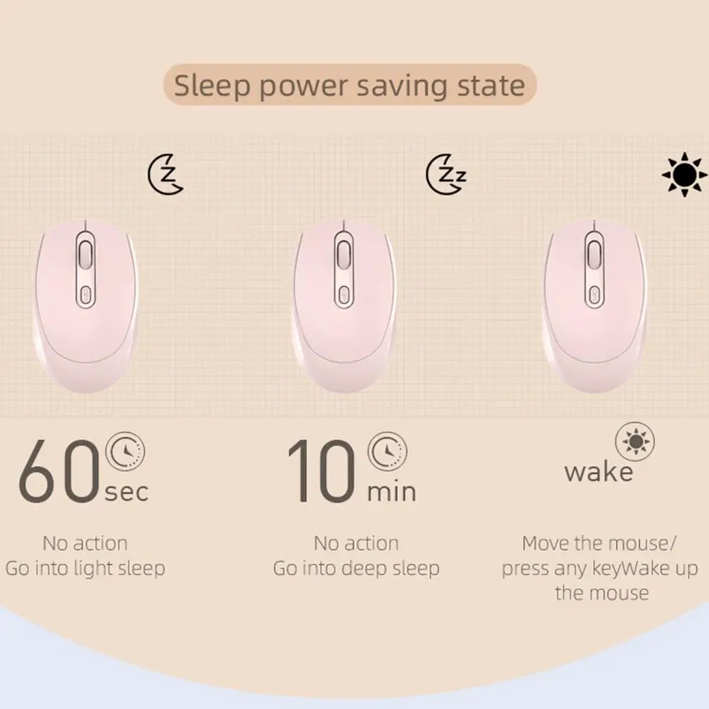 Sem fio recarregável bluetooth 5.1 2.4ghz mouse de modo duplo computador sem fio silencioso mause ergonomicmouse para computador portátil