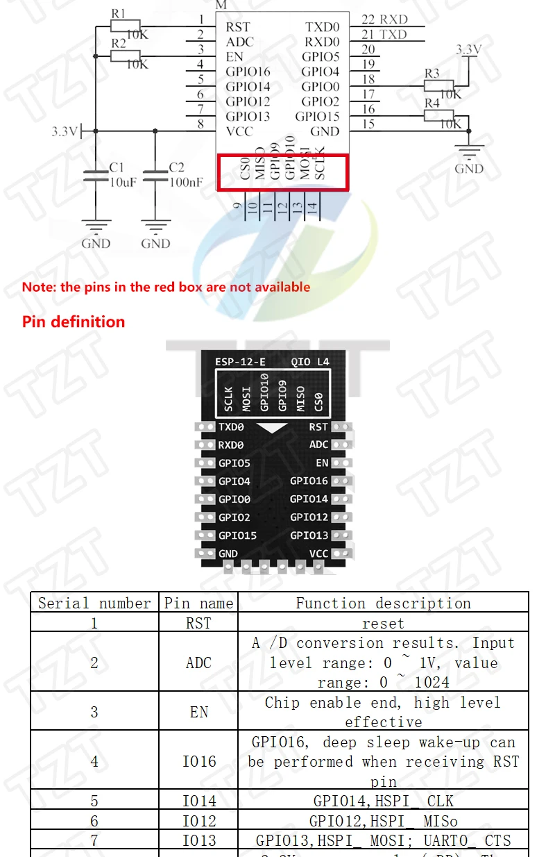 Tzt drahtloses Modul nodemcu v3 ch340 lua wifi Internet der Dinge Entwicklungs platine esp8266 mit Leiterplatte antenne und USB-Anschluss – Detail 30