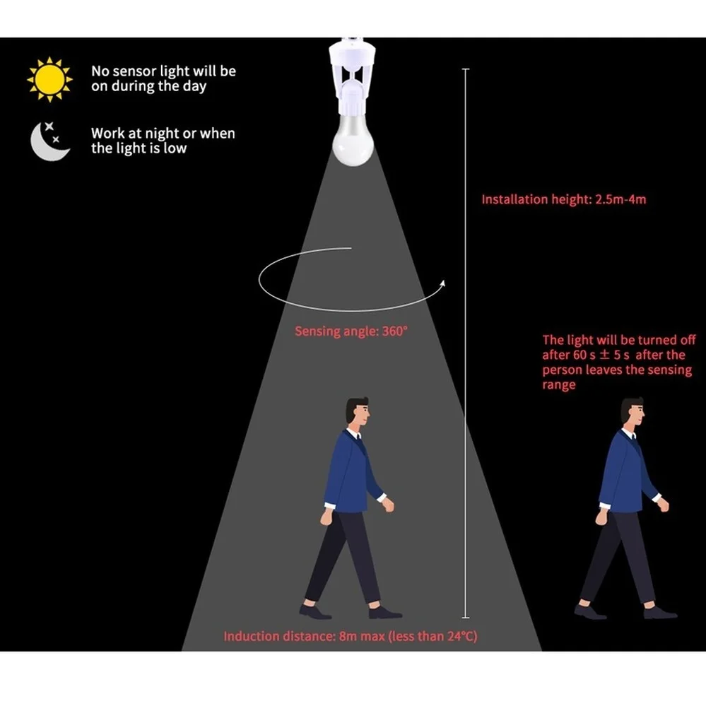 AC 110-220V 360 Degrees PIR Induction Motion Sensor IR infrared Human E27 Plug Socket Switch Base Led Bulb light Lamp Holder