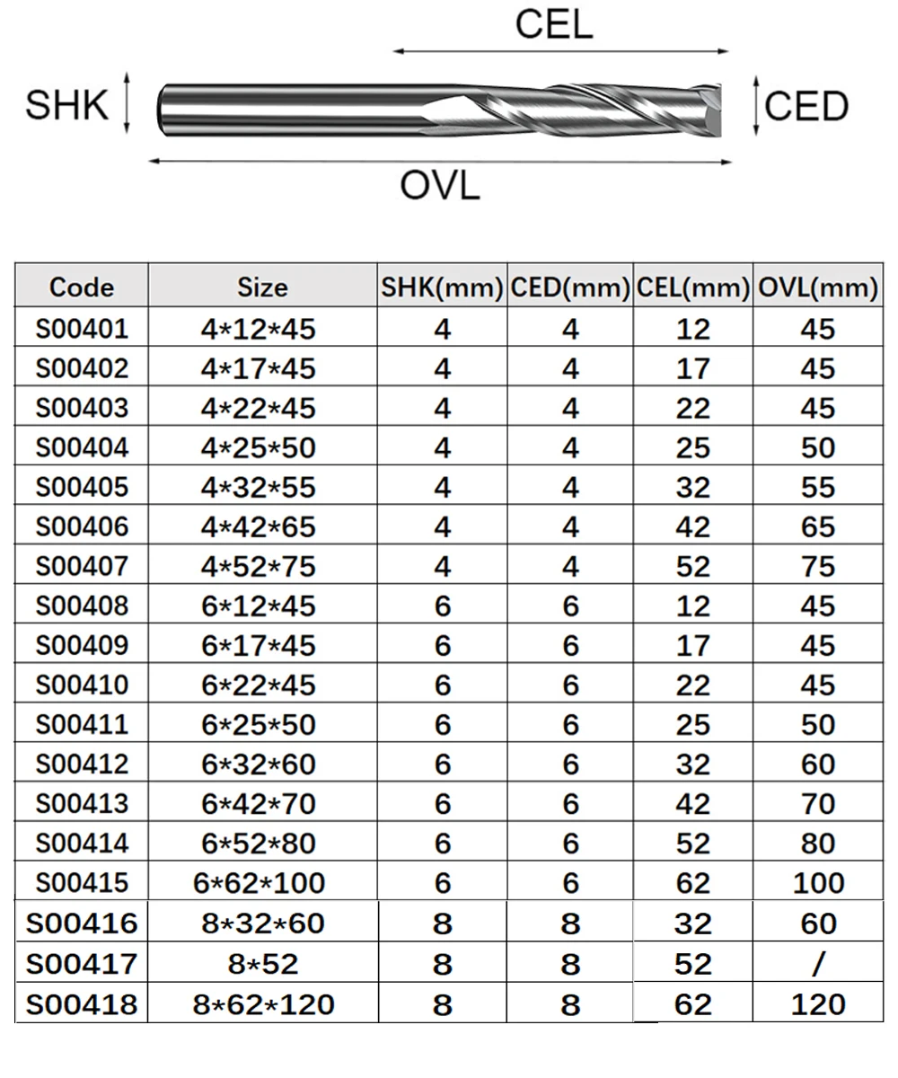 Vsharp Hartmetall 2-Schneiden-Flachfräser CNC-Gravur Aufwärtsfräser Holzbearbeitungs-Bits für Holz-, MDF- und PVC-Schneiden und -Gravieren – Detail 2