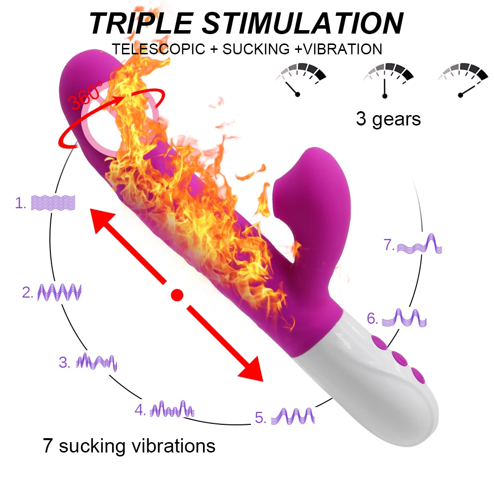 4 IN 1 Thrusting Sucking Rabbit Vibrator Sex Toy for Women Heating Telescopic 360° Rotating Dildo G Spot Massager Anal Vibrator