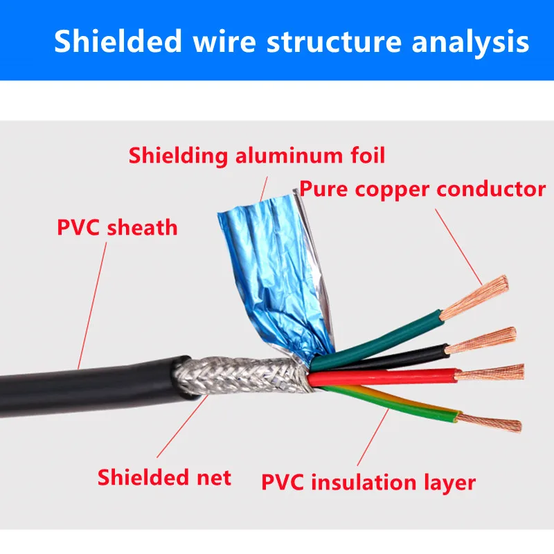 20M Shielded cable UL2464 18AWG 26 24 22 20AWG 2 3 4 5 6 7 8 10-24 core shielded wire Pure copper RVVP control wire signal wire