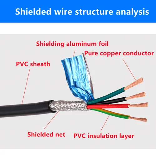 Imagen 2 del producto Cable blindado UL2464 18AWG 2 3 4 5 6 7 8 core 26 24 22 20AWG 10 12 14 16 20 24 core, cable blindado de cobre puro rvvvp, cable de control de señal