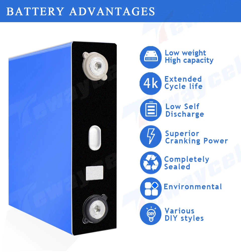 4 sztuk 3.2V 200Ah 202Ah komórki BRAND NEW 12V Lifepo4 najwyższy stopień czystości A 24V 48V ładowalny akumulator ue usa wolne od podatku z szynami